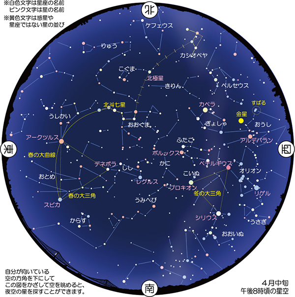 明石市立天文科学館 おうちで楽しむコンテンツ おうちで天文科学館 が掲載されてる 明石じゃーなる